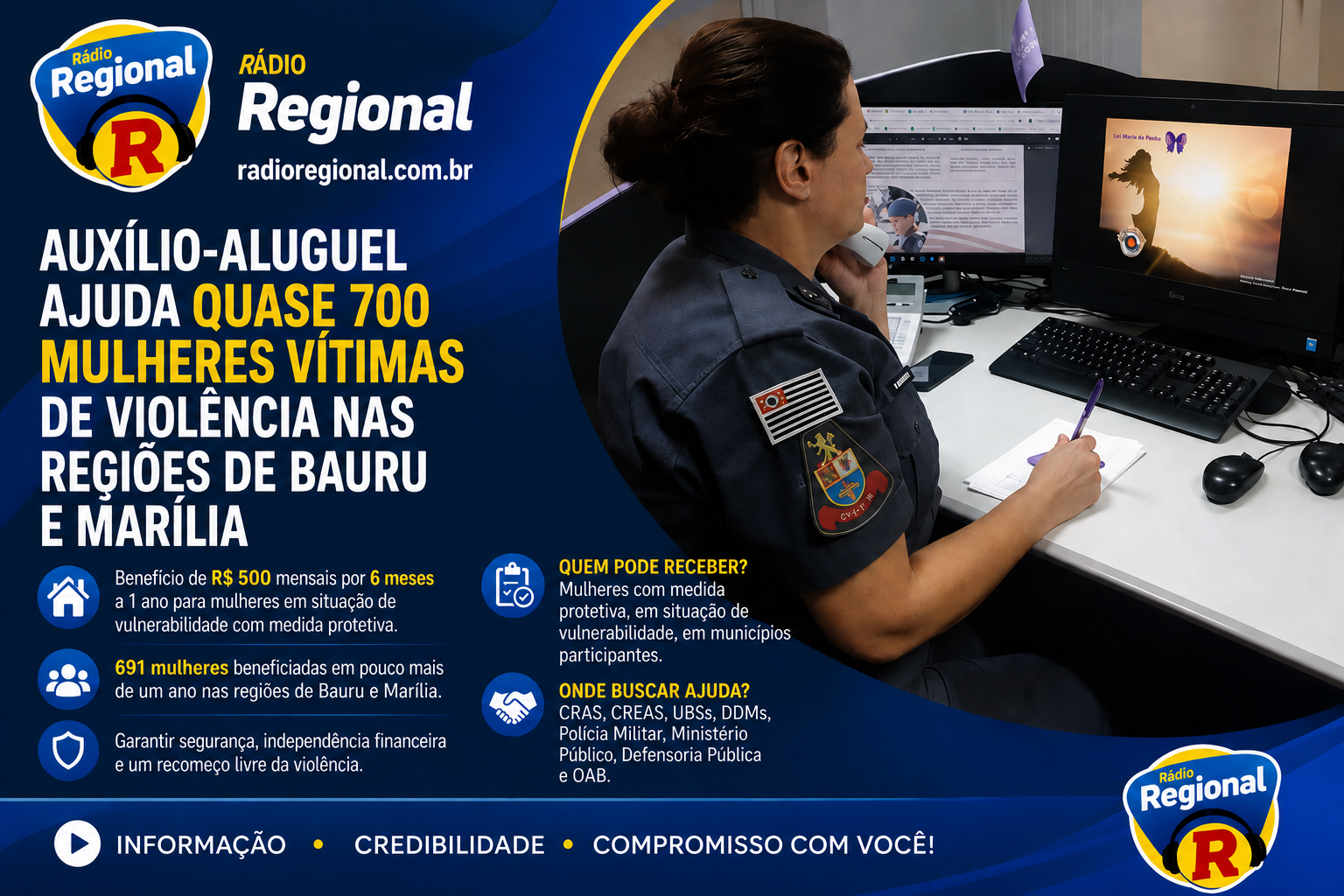 QUASE 700 MULHERES VÍTIMAS DE VIOLÊNCIA RECEBEM AUXÍLIO-ALUGUEL NO INTERIOR DE SP